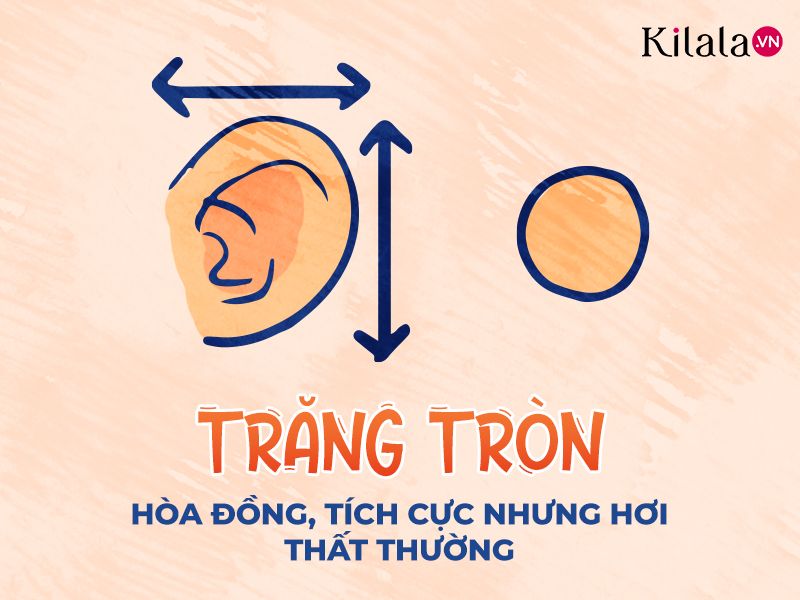 kiểm tra hình dáng tai kiểm tra hình dáng tai